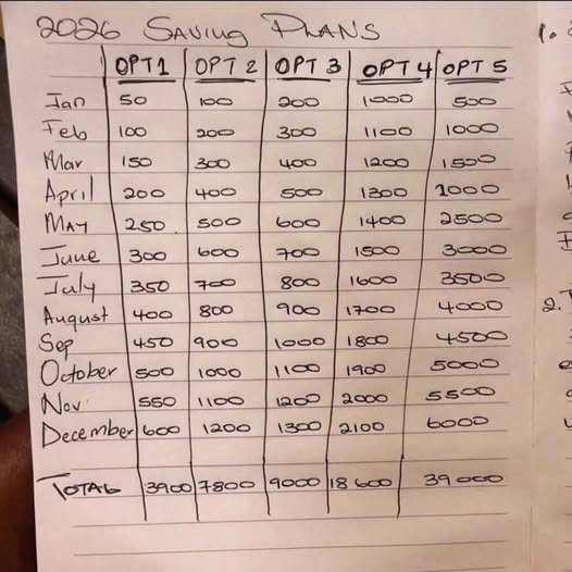 Car Financing Zimbabwe