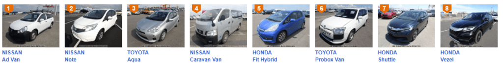 Top selling cars in Zimbabwe 2026